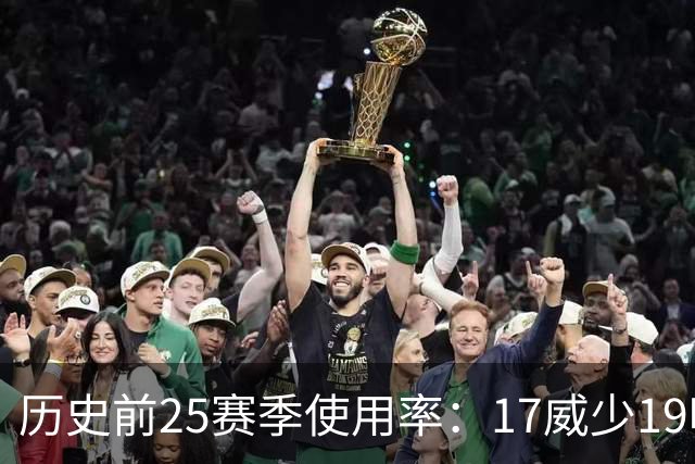 历史前25赛季使用率：17威少19哈登23字母占据前三 东契奇上榜6次